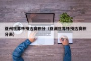 亚州世界杯预选赛积分（亚洲世界杯预选赛积分表）